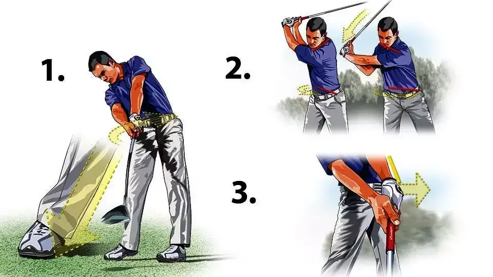 What is Golf Swing Speed?